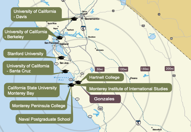 Partial map of locations for higher education relative to Gonzales CA