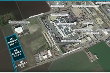 Overview of Industrial Park