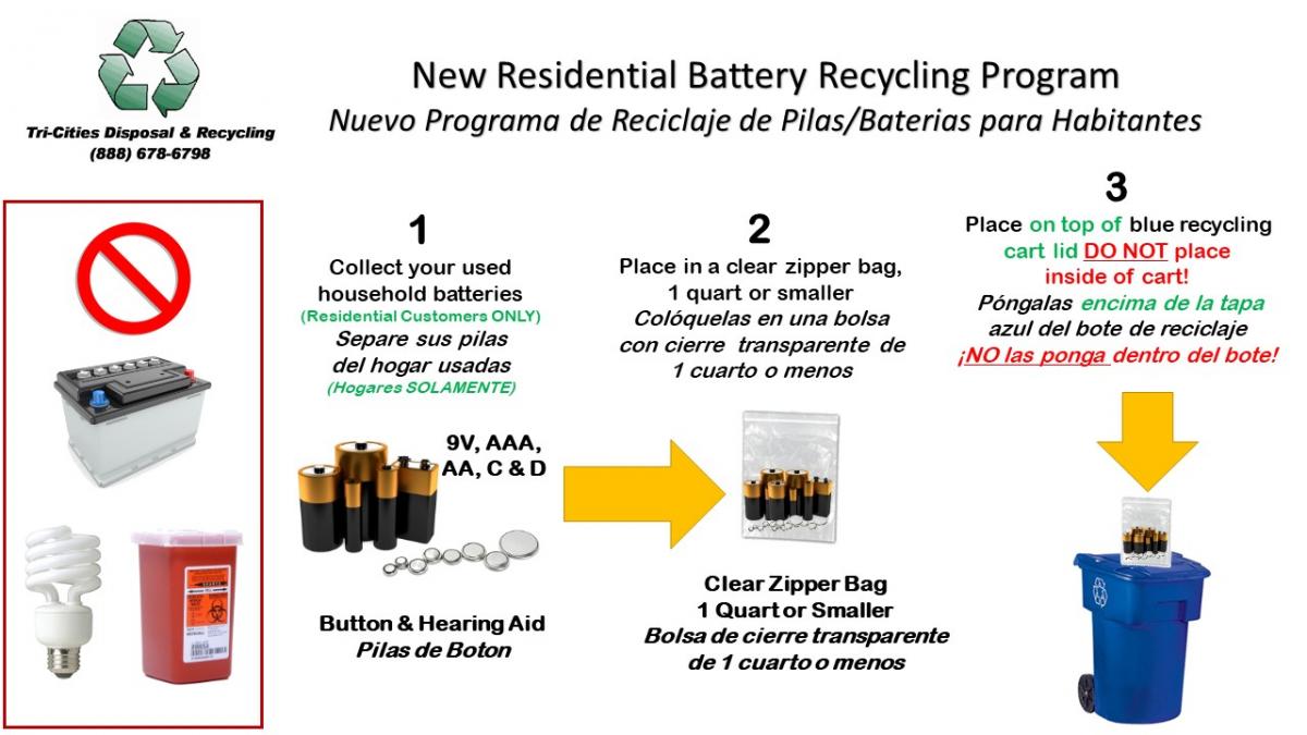 New Battery Recycling Rules: Place batteries in clear Ziploc and place on top of recycling can