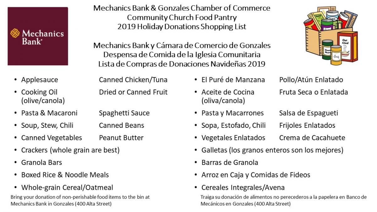 2019 Food Pantry Donation List Photos: Mechanics Bank Logo, Bag of Groceries